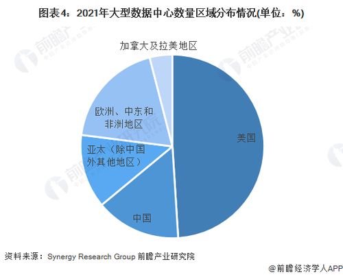 “AI工廠”時代來臨 黃仁勛為何押注2500億美元數(shù)據(jù)中心蛋糕，英偉達(dá)想要分走最大一塊