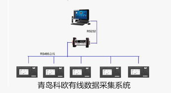 聊城定量控制系統(tǒng)選型指南 誰家好、價(jià)格、質(zhì)量與廠家全解析