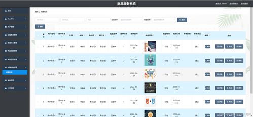 精品SpringCloud商品服務(wù)系統(tǒng) 疫情背景下微服務(wù)分布式購物商城的構(gòu)建與設(shè)計(jì)